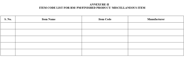 What Ismaterial Control Code MATERIAL CODIFICATION IN PHARMACEUTICAL – PharmaGuideHub