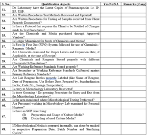 Qualifications Lab QUALIFICATION OF CONTRACT ANALYTICAL LABORATORIES – PharmaGuideHub