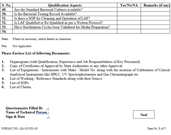 QUALIFICATION OF CONTRACT ANALYTICAL LABORATORIES – PharmaGuideHub