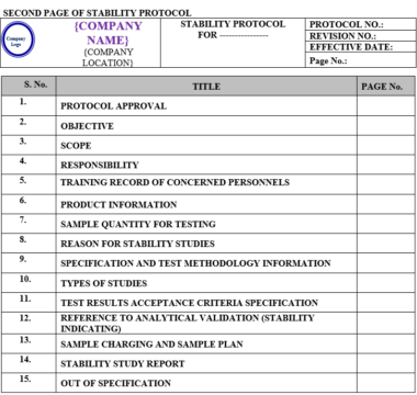 CONDUCTING OF STABILITY STUDY – PharmaGuideHub