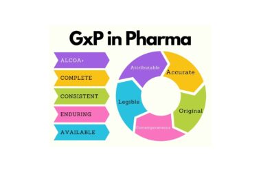 GxP in Pharma