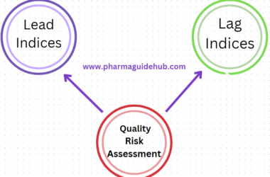 QUALITY RISK ASSESSMENT