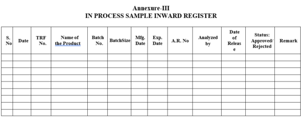 Inprocess Sample Labels TESTING AND RELEASE OF INPROCESS AND FINISHED PRODUCTS – PharmaGuideHub