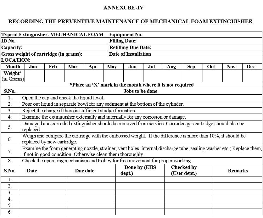 RECORDING THE PREVENTIVE MAINTENANCE OF MECHANICAL FOAM EXTINGUISHER