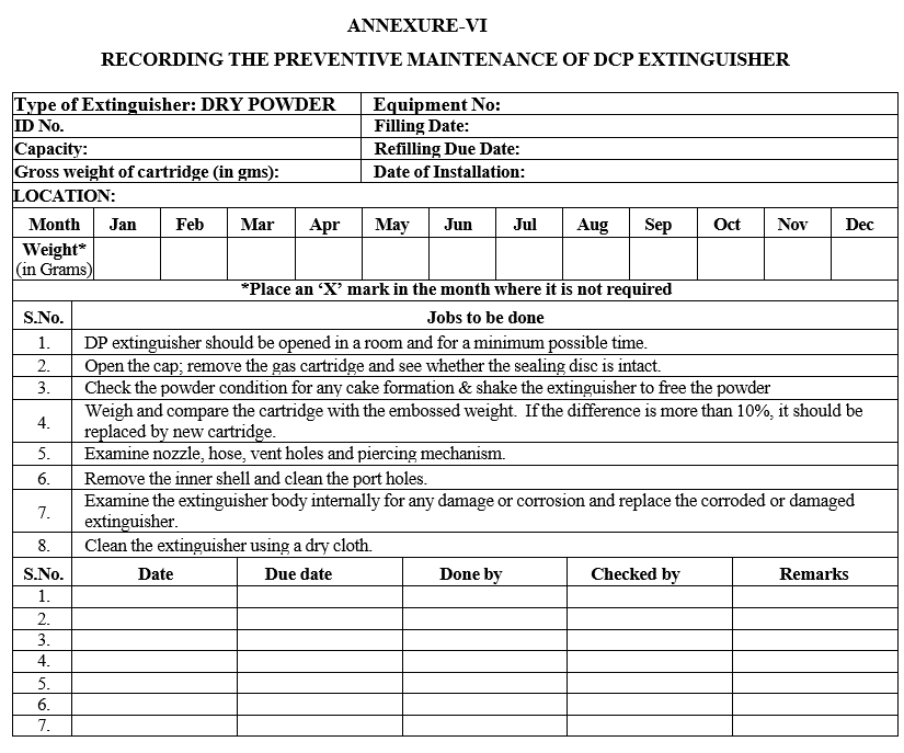 RECORDING THE PREVENTIVE MAINTENANCE OF DCP EXTINGUISHER