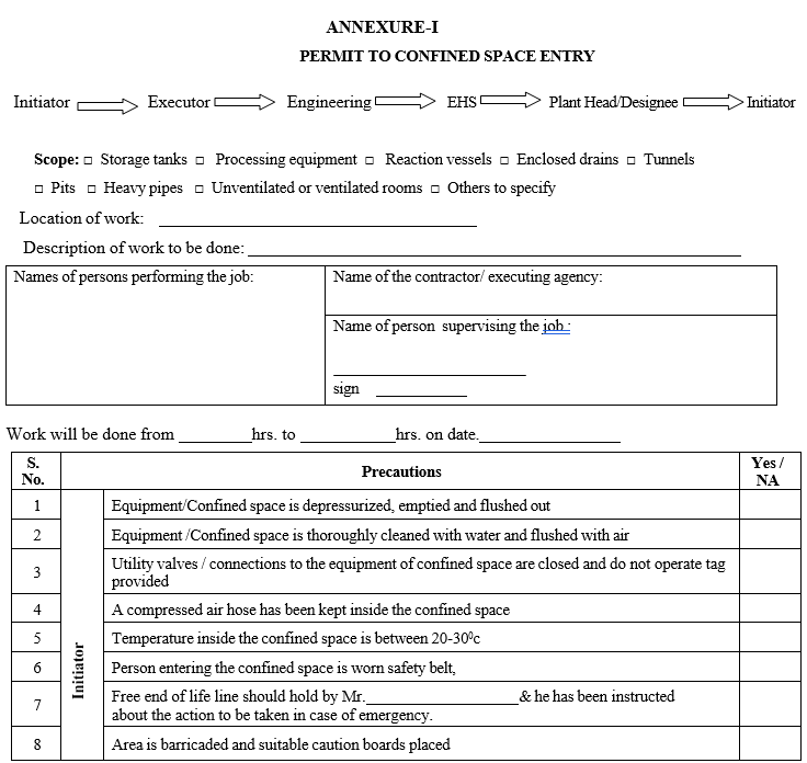 PERMIT TO CONFINED SPACE ENTRY