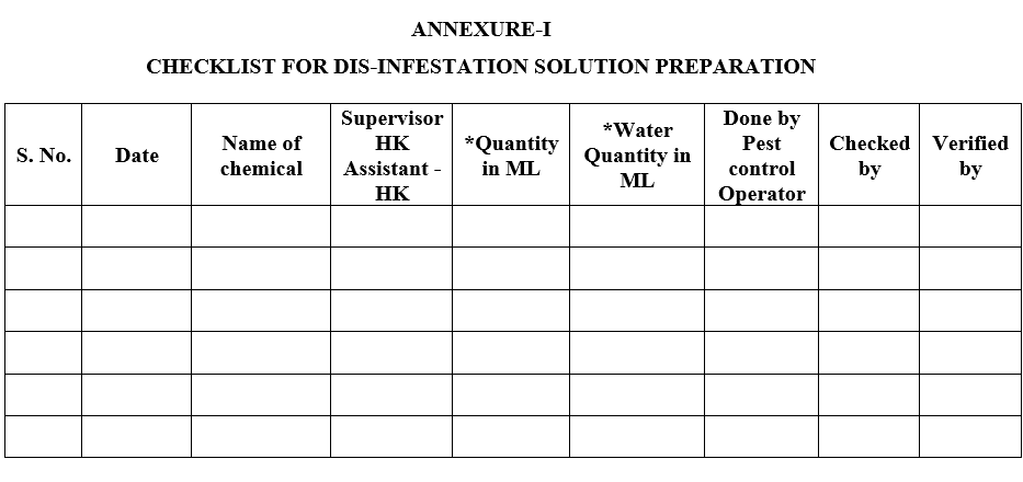 CHECKLIST FOR DIS-INFESTATION SOLUTION PREPARATION