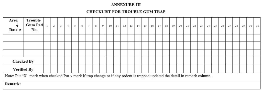 CHECKLIST FOR TROUBLE GUM TRAP