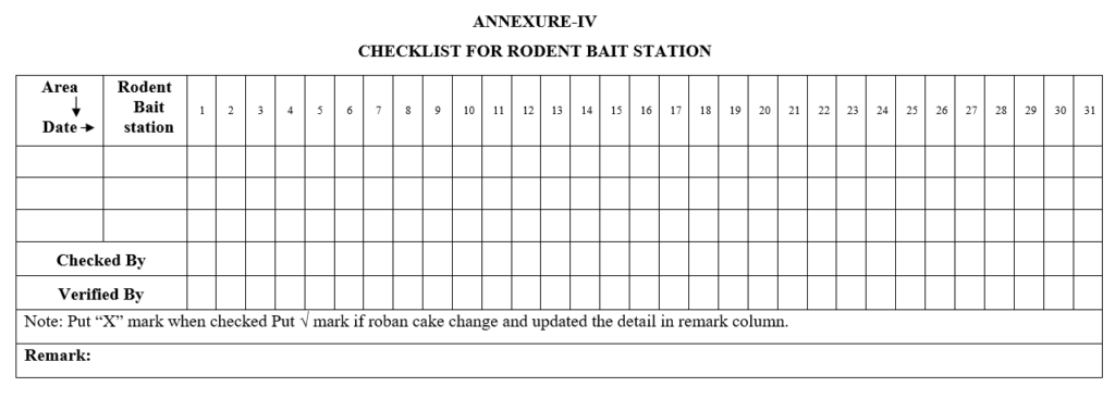 CHECKLIST FOR RODENT BAIT STATION