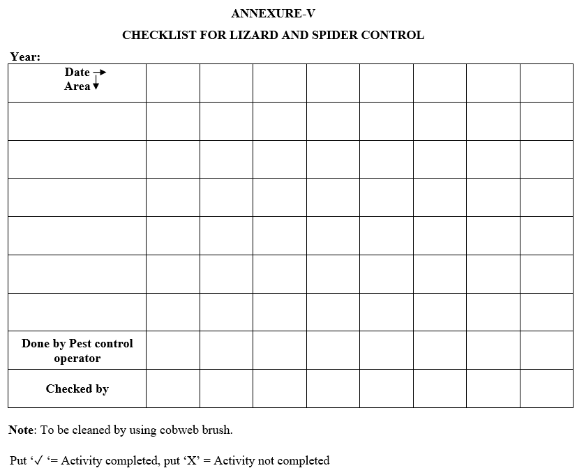 CHECKLIST FOR LIZARD AND SPIDER CONTROL