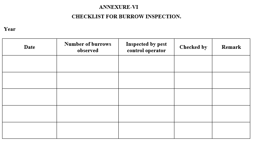 CHECKLIST FOR BURROW INSPECTION