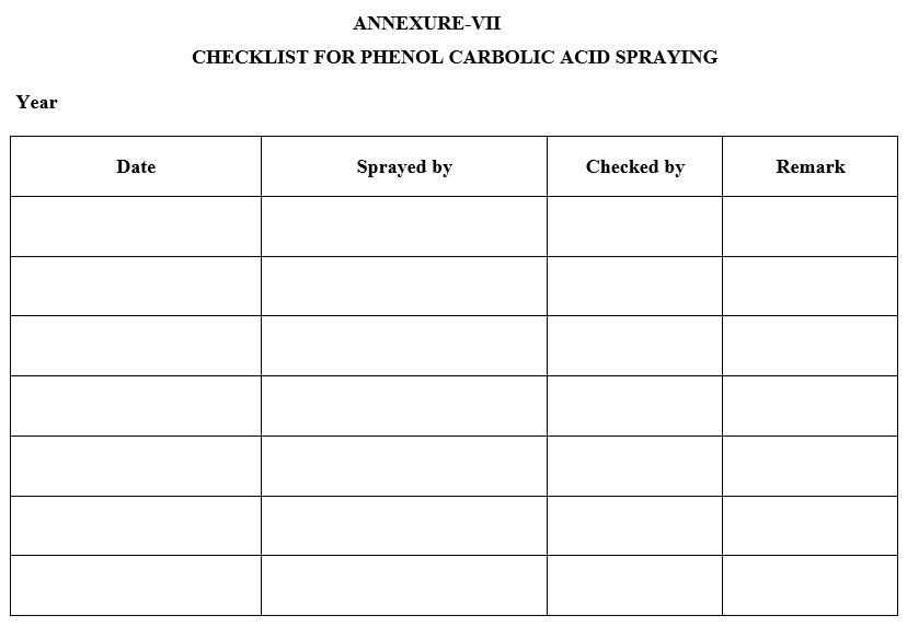 CHECKLIST FOR PHENOL CARBOLIC ACID SPRAYING