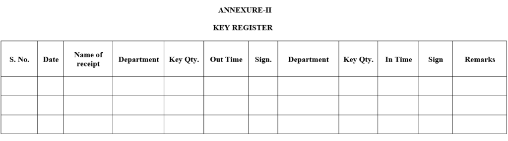 KEY REGISTER