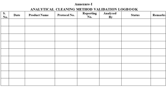 ANALYTICAL CLEANING METHOD VALIDATION – PharmaGuideHub