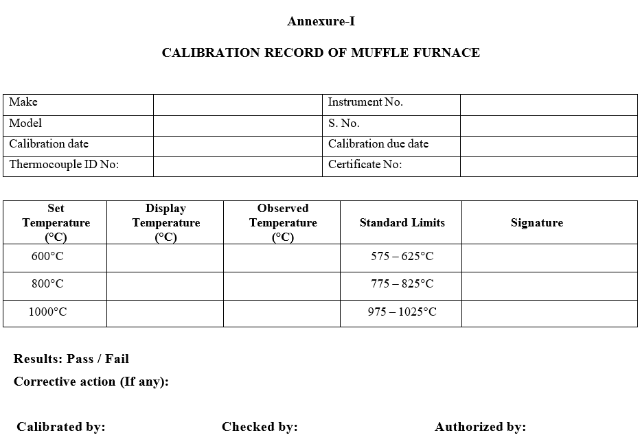 CALIBRATION RECORD OF MUFFLE FURNACE