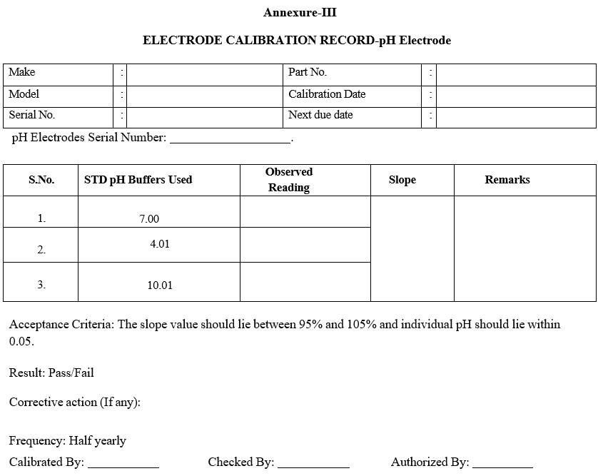 ELECTRODE CALIBRATION RECORD-pH Electrode