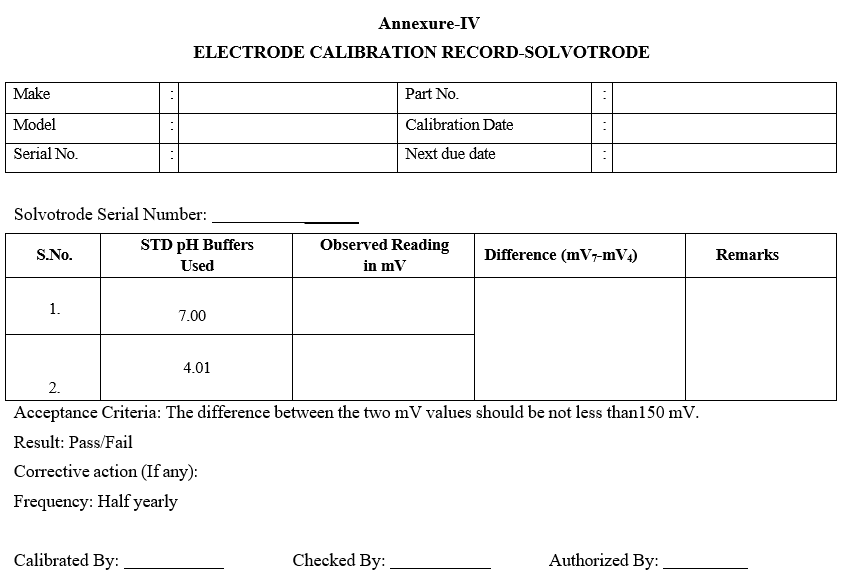 ELECTRODE CALIBRATION RECORD-SOLVOTRODE