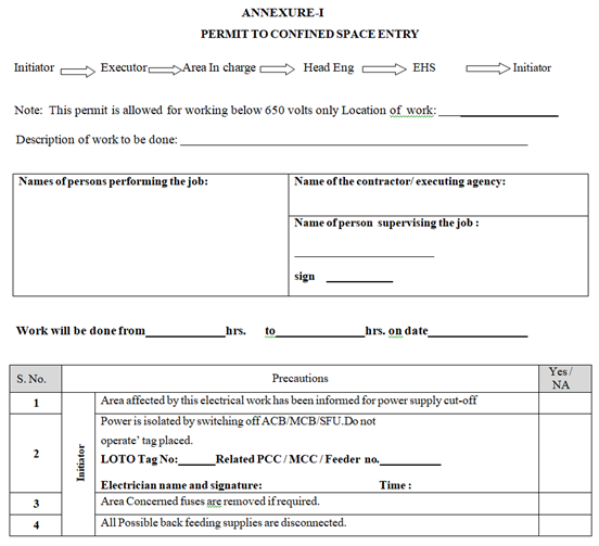 PERMIT TO CONFINED SPACE ENTRY