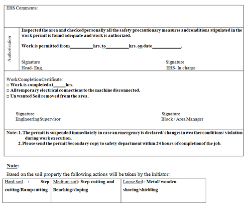 PERMIT TO EXCAVATION WORK