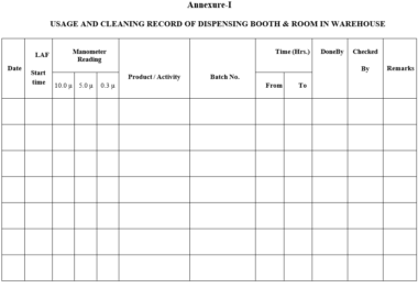 PROCEDURE FOR OPERATION OF DISPENSING BOOTH FOR THE RAW & PACKING ...