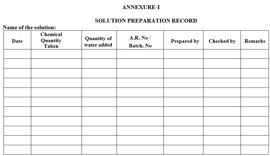 SOLUTION PREPARATION RECORD