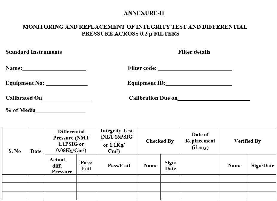 MONITORING AND REPLACEMENT OF INTEGRITY TEST AND DIFFERENTIAL PRESSURE ACROSS 0.2 µ FILTERS