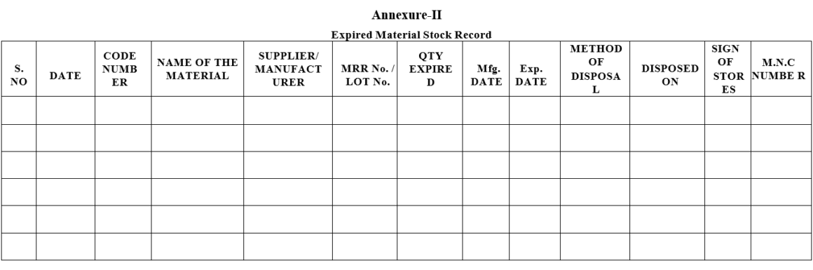 Rejection Material PROCEDURE FOR HANDLING OF REJECTED/EXPIRED MATERIALS – PharmaGuideHub