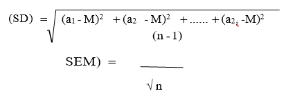 Formula for calculate the particle count UCL