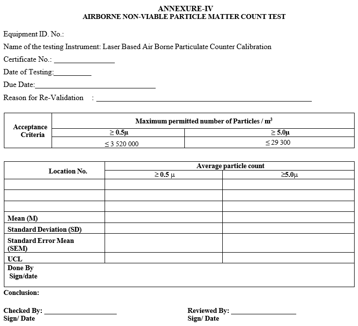 AIRBORNE NON-VIABLE PARTICLE MATTER COUNT TEST