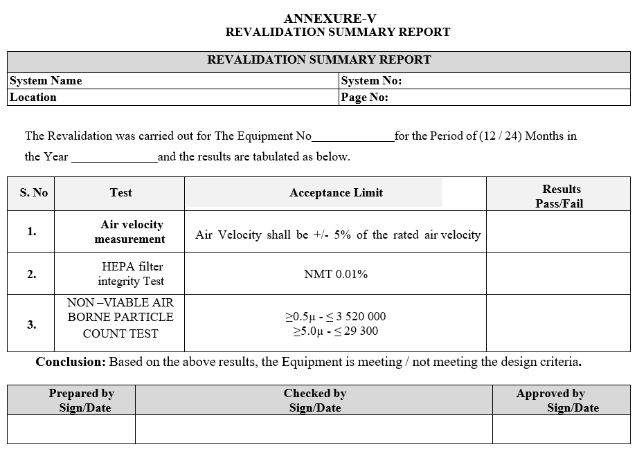 AHU REVALIDATION SUMMARY REPORT