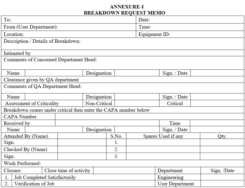 PROCEDURE FOR PREDICTIVE / BREAK DOWN MAINTENANCE OF EQUIPMENT ...
