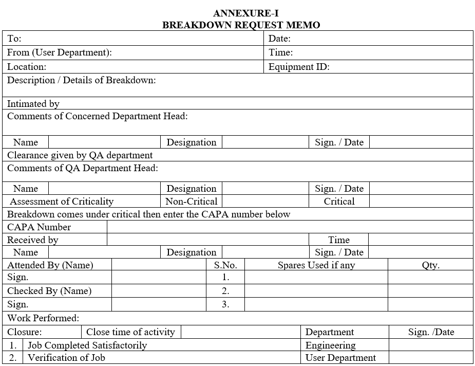 BREAKDOWN REQUEST MEMO