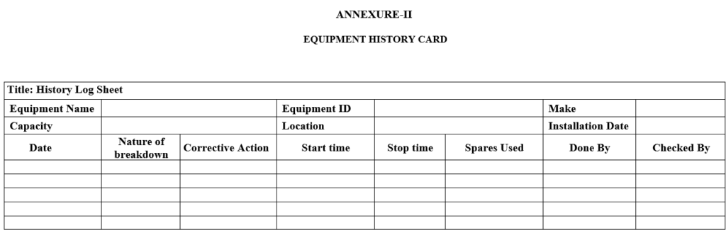 EQUIPMENT HISTORY CARD