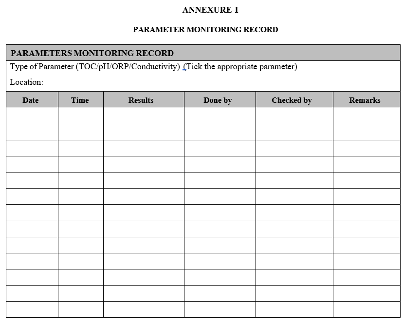 PURIFIED WATER SYSTEM PARAMETER MONITORING RECORD