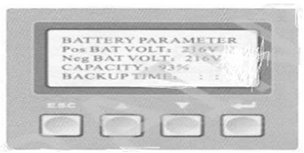 Operating procedure of UPS