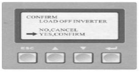 Operating procedure of UPS