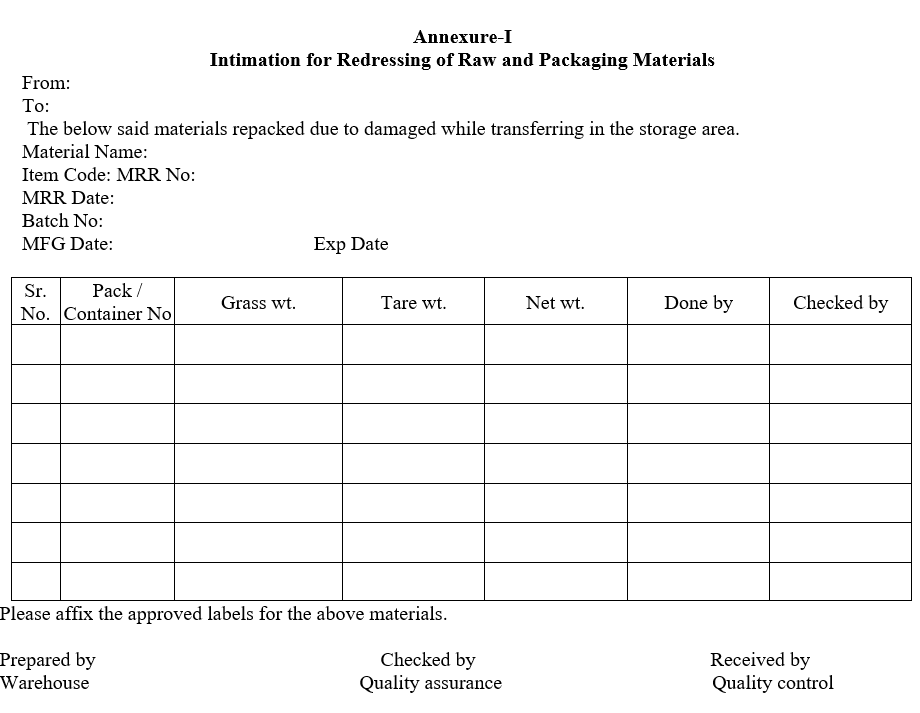 Intimation for Redressing of Raw and Packaging Materials