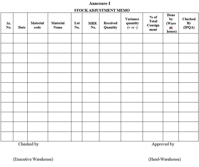 STOCK ADJUSTMENT MEMO