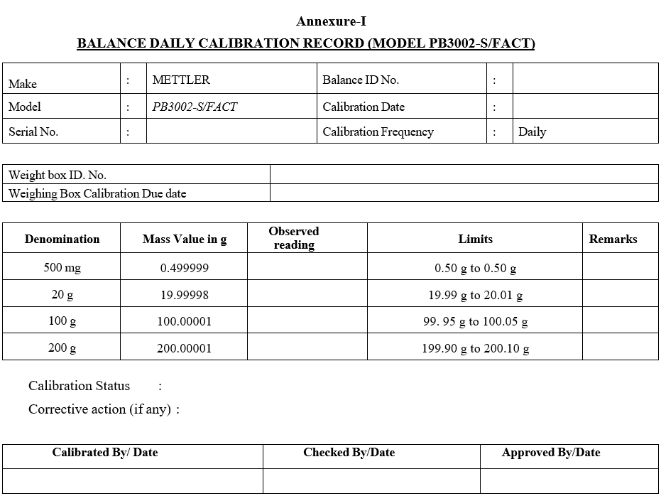 BALANCE DAILY CALIBRATION RECORD 