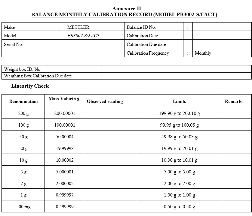 BALANCE MONTHLY CALIBRATION RECORD 