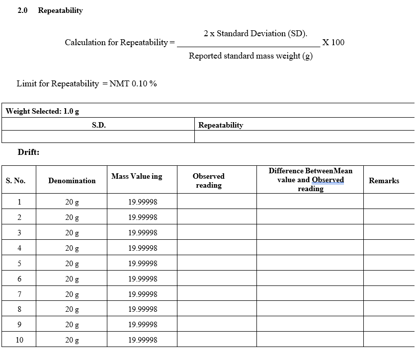 BALANCE MONTHLY CALIBRATION RECORD 