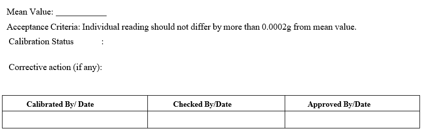 BALANCE MONTHLY CALIBRATION RECORD 