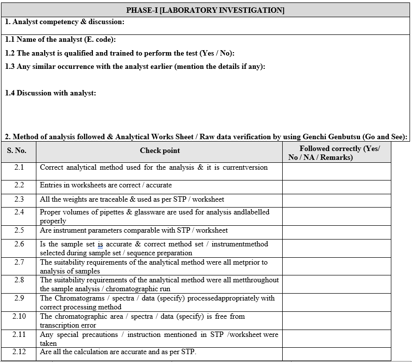 Out of specification Investigation summary report