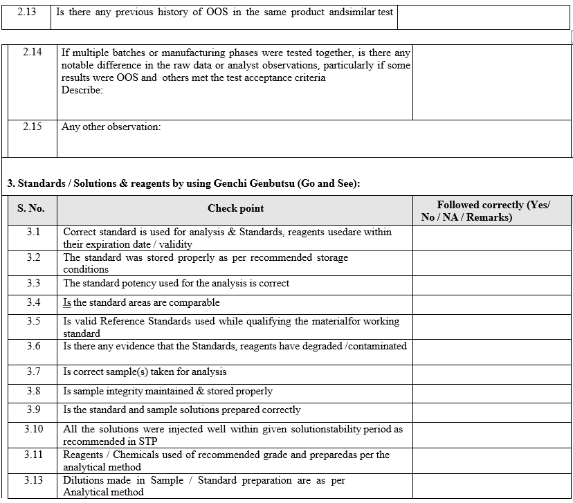 Out of specification Investigation summary report