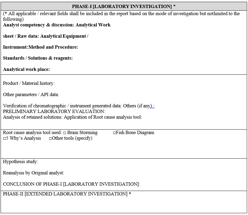 Out of Specification Laboratory Investigation Report