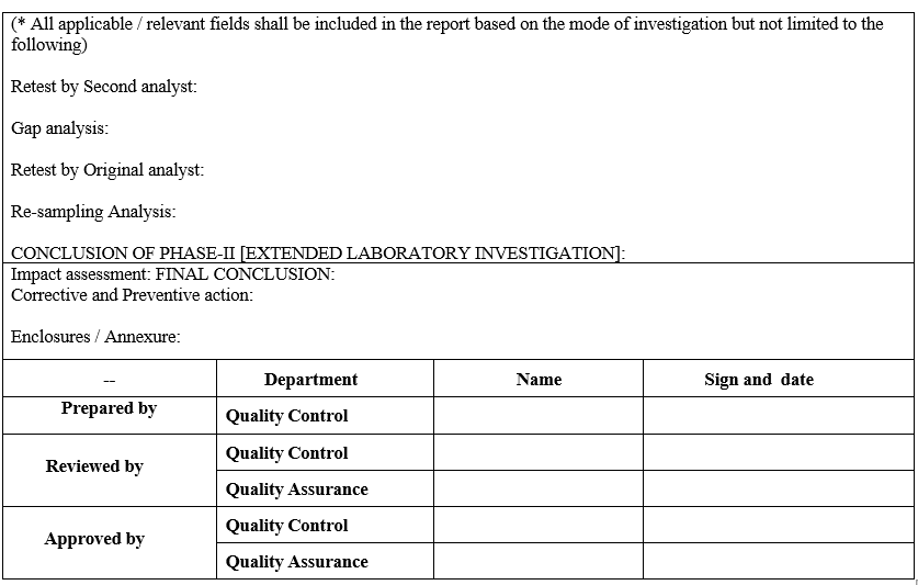 Out of Specification Laboratory Investigation Report