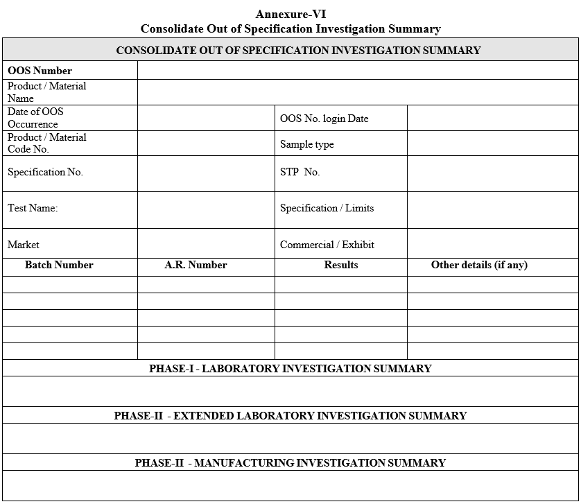 Consolidate Out of Specification Investigation Summary