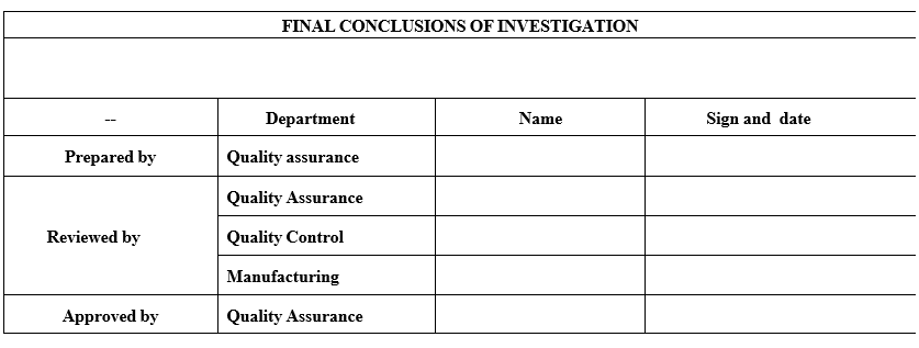 Consolidate Out of Specification Investigation Summary