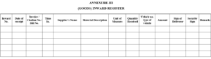 MATERIAL ENTRY AND EXIT AT SECURITY GATE – PharmaGuideHub
