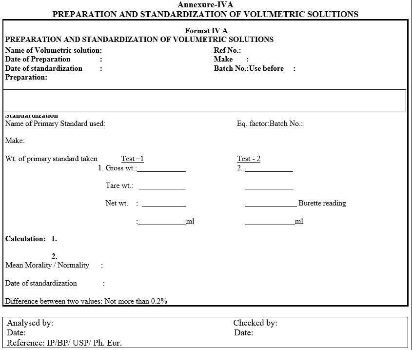 PREPARATION AND STANDARDIZATION OF VOLUMETRIC SOLUTIONS